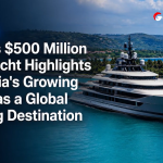 RUSSIA’S 0M SUPERYACHT HIGHLIGHTS INDONESIA’S GROWING APPEAL AS A GLOBAL YACHTING DESTINATION